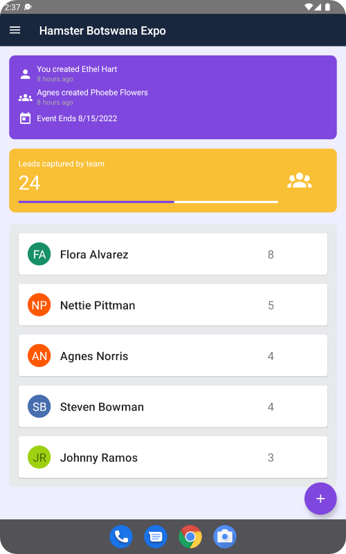 Specific event dashboard for Romify