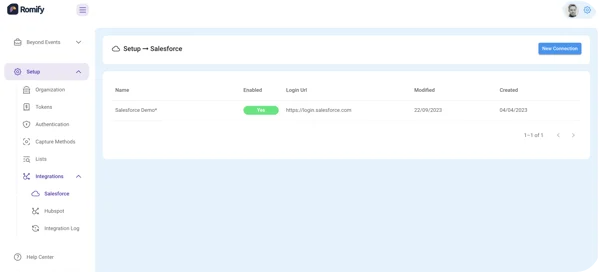 Romify sync to Salesforce