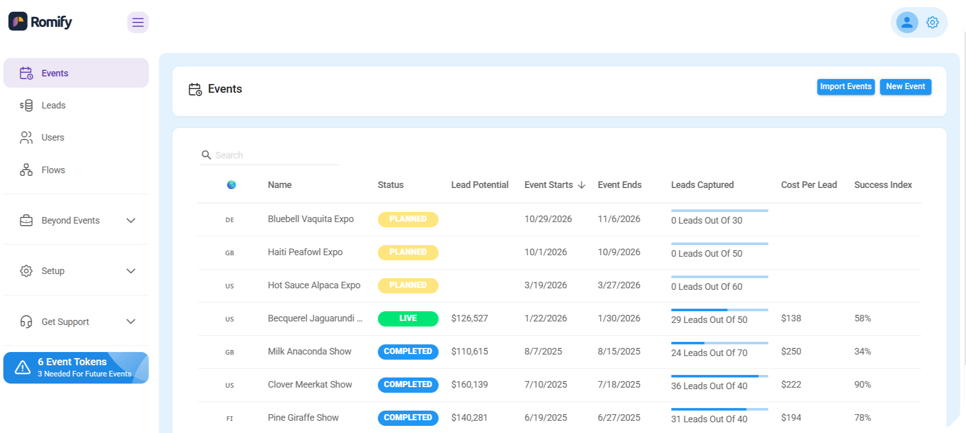 Romify Events Hub dashboard