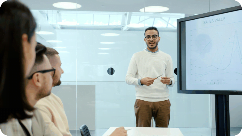 Boardroom presentation to qualify leads